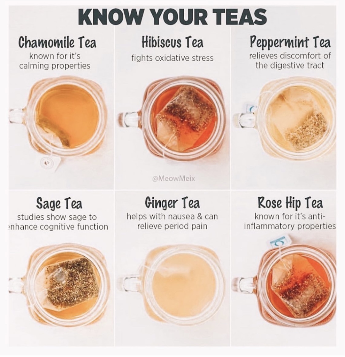 Follow Tea Types Know your tea! – janelelaine